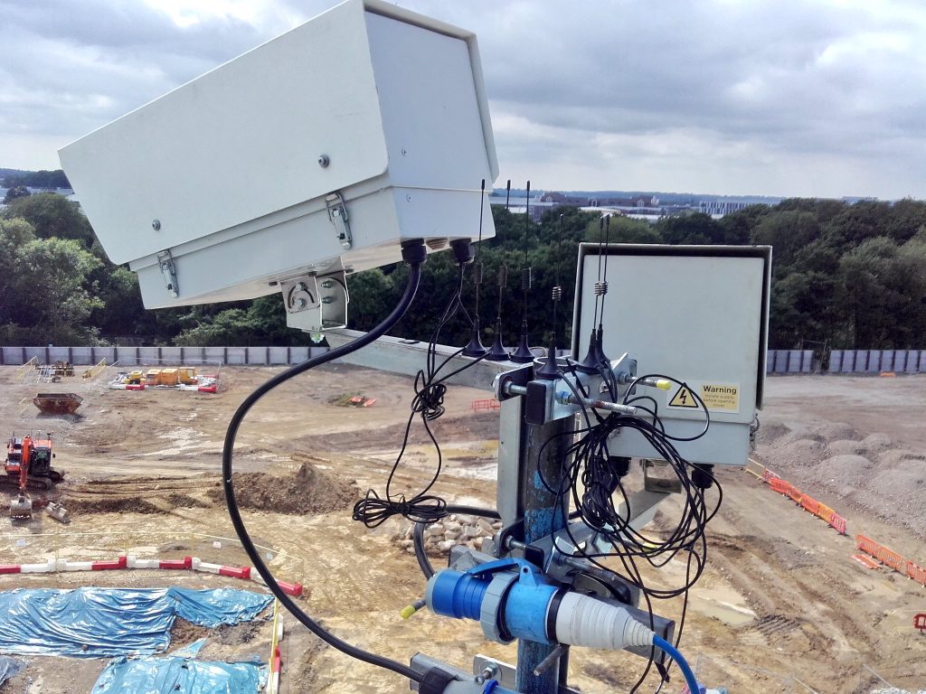 Security cctv cameras