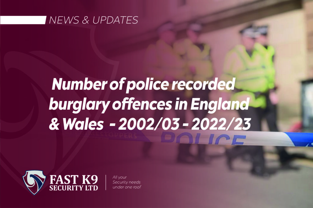 Number of police recorded burglary offences in England and Wales from 2002/03 to 2022/23